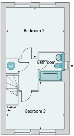 Second floor plan