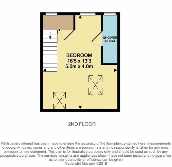 2nd Floor