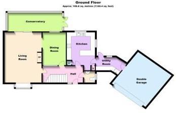 7 st georges ground
