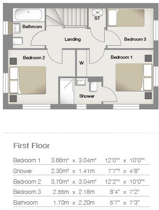 First floor