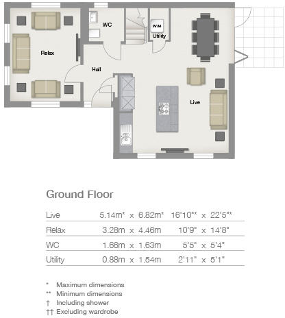 Ground floor
