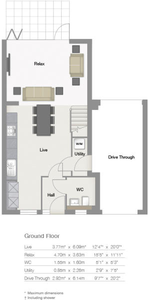 Ground Floor