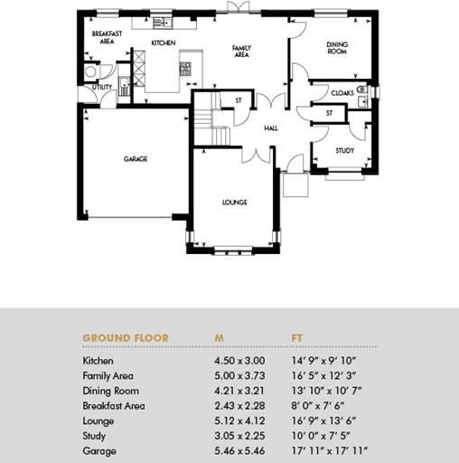 The Ramsay, Ground floor