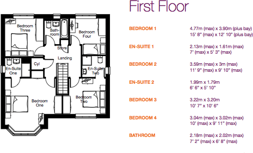 First Floor