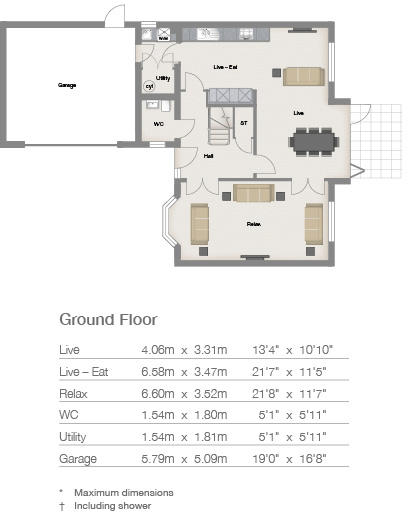 Ground floor