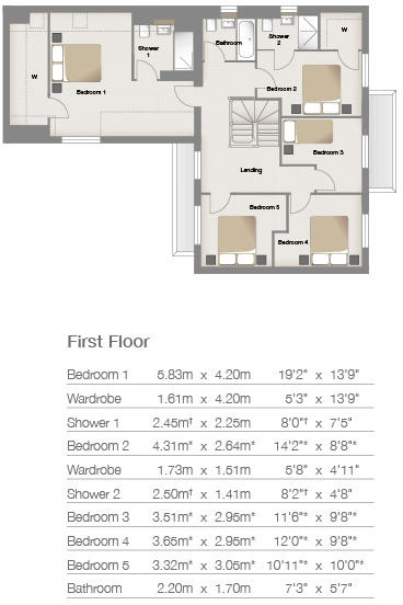 First floor