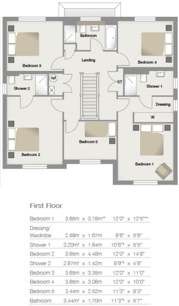 First floor