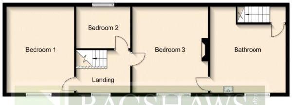 First Floor - ...