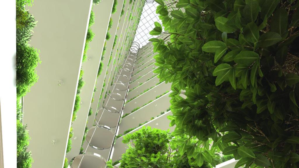 sustainable