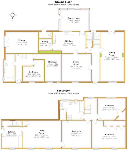 All floors
