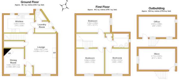 All floors