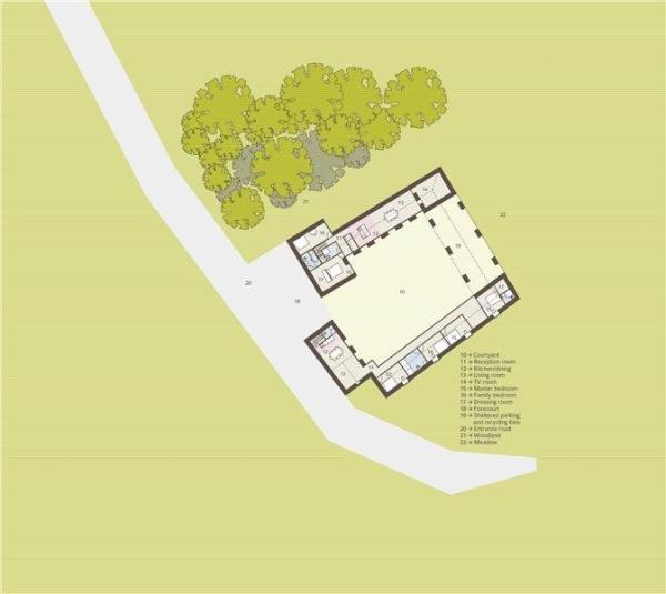 Cottages