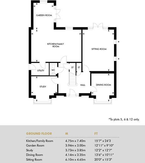 Walled Gardens - The Ruislip, Ground Floor