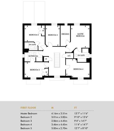 Walled Gardens - The Ruislip, First Floor