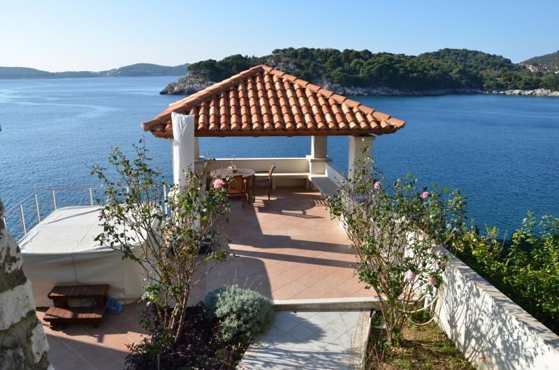 Property for sale in Croatia Croatian Property for Sale