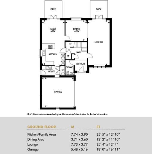 The Melville, Ground Floor