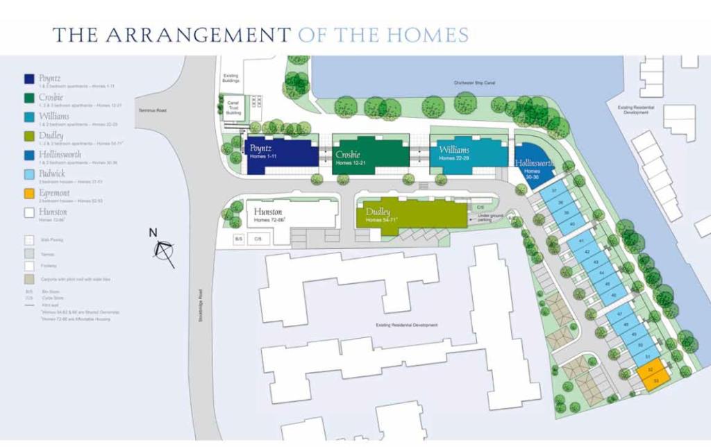 SitePlan