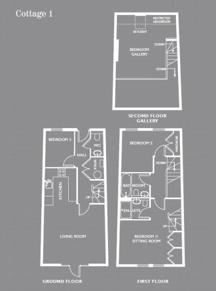 Cottage 1, 2, 3