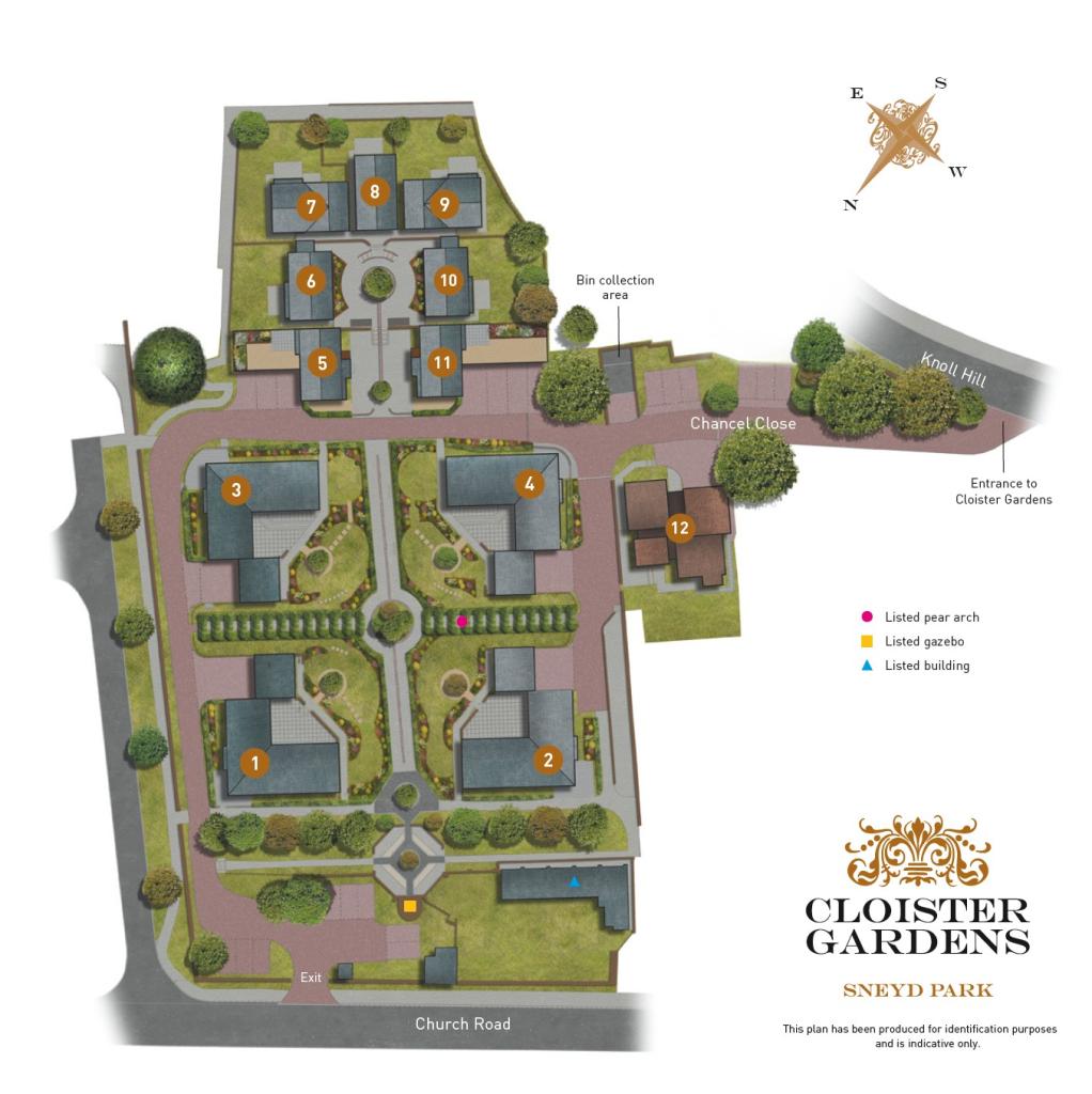 SitePlan