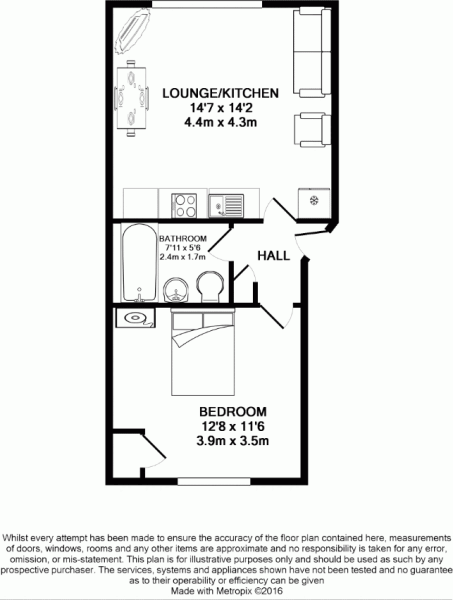 Floorplan 2D