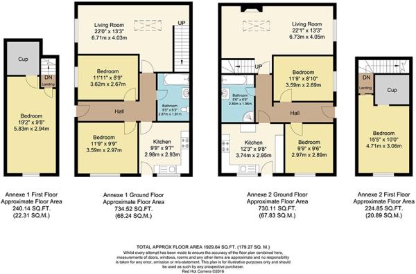 Annexe 1 & 2 ...