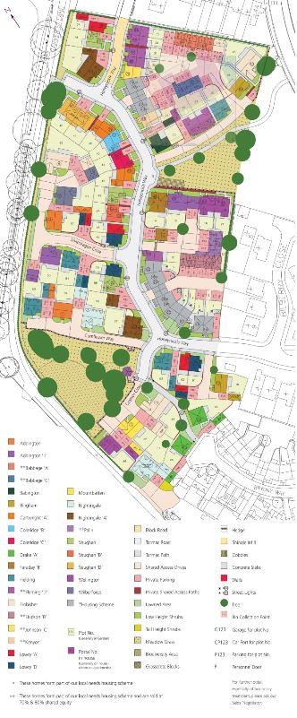SitePlan