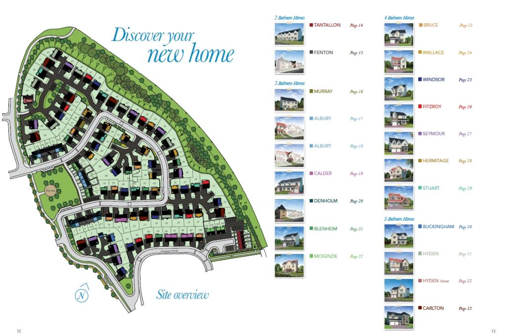 SitePlan