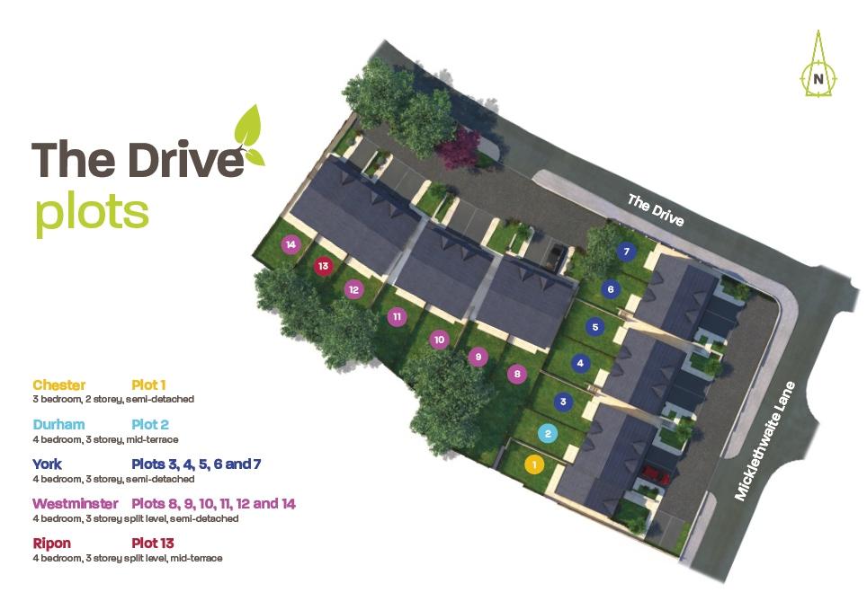 SitePlan