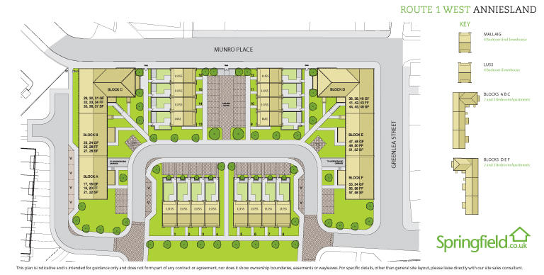 SitePlan