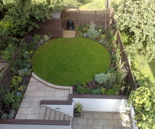 Patio Garden Design Ideas, Photos &amp; Inspiration | Rightmove Home Ideas