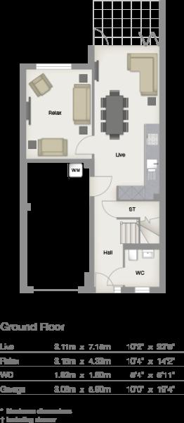 Ground floor
