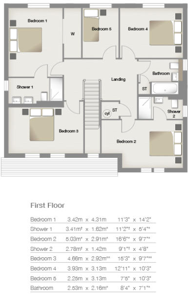 First floor