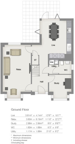 Ground floor