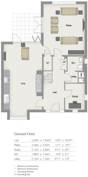 Ground floor