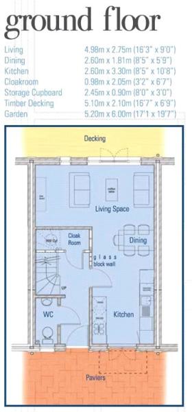 Ground Floor