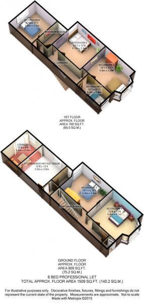Floorplan 3D