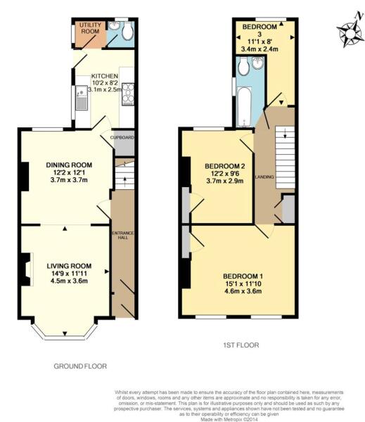 3 bedroom terraced house for sale in Beaconsfield Street, YORK, YO24