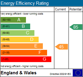 EPC Image