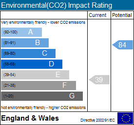 EPC Image