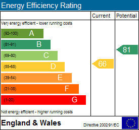EPC Image