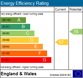 EPC Image