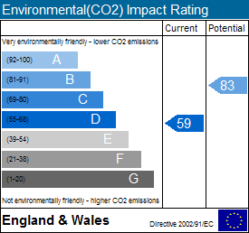 EPC Image