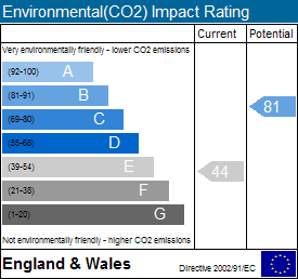 EPC Image