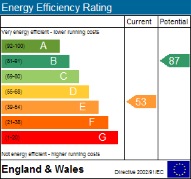 EPC Image