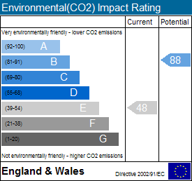 EPC Image