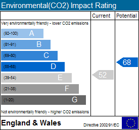 EPC Image