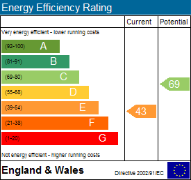 EPC Image