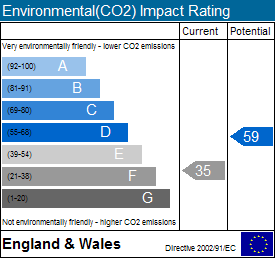 EPC Image