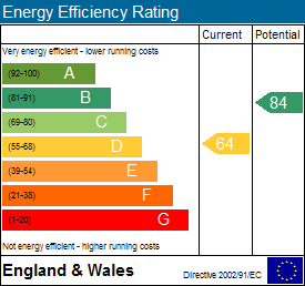EPC Image