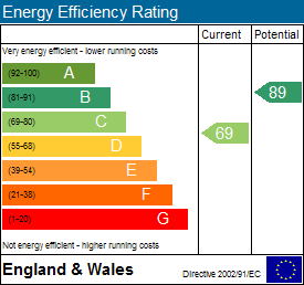 EPC Image